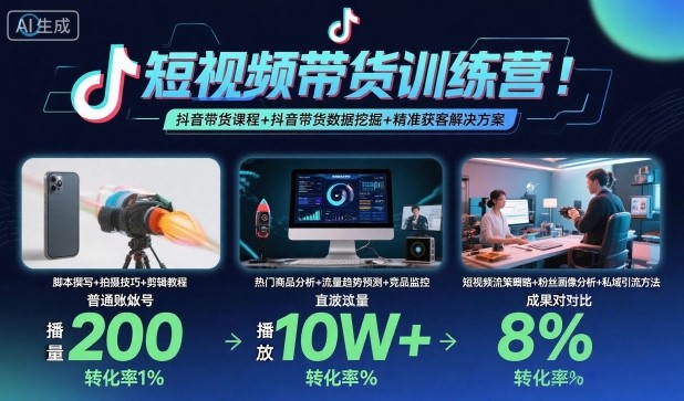 短视频带货训练营，抖音带货课程+抖音带货数据挖掘+精准获客解决方案-柚子网创