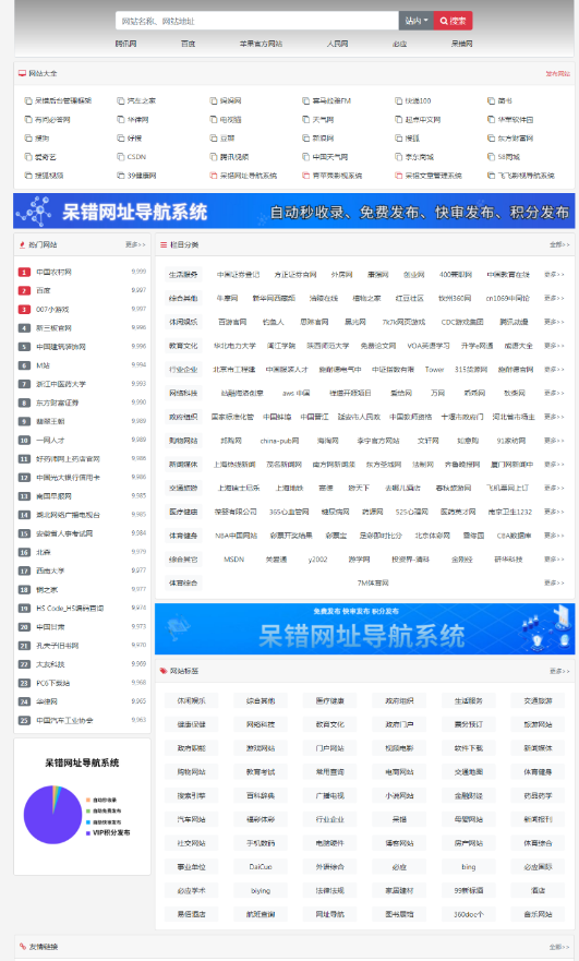 呆错网址导航系统源码分享-柚子网创