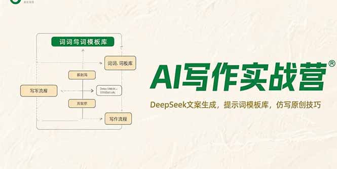 AI写作实战营，DeepSeek文案生成，提示词模板库，仿写原创技巧-柚子网创