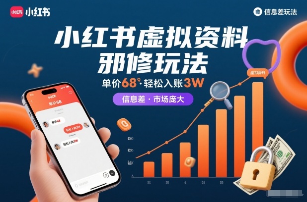 小红书虚拟资料邪修玩法，单价68，轻松入账3W，信息差玩法，市场庞大-柚子网创