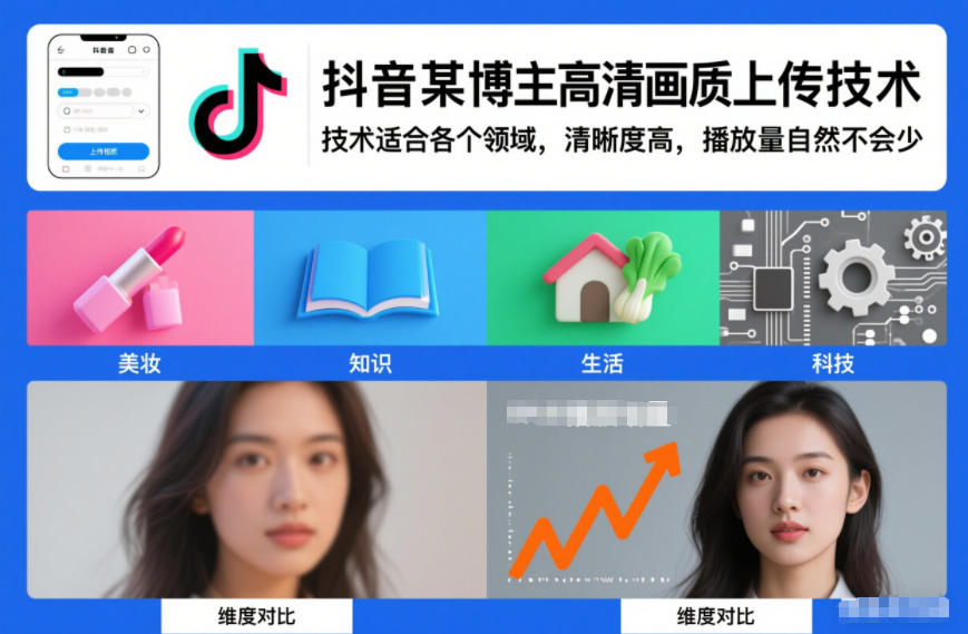 抖音某博主视频高清画质上传技术，技术适合各个领域，清晰度高，播放量自然不会少-柚子网创