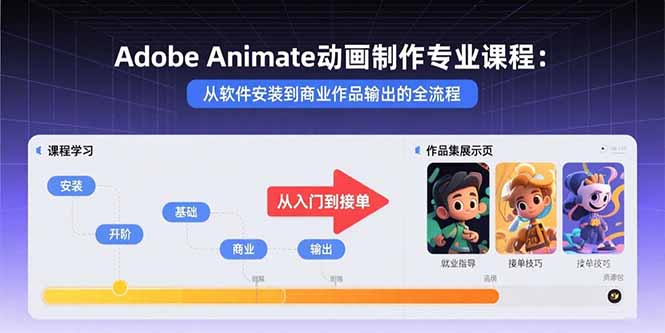 Adobe Animate动画制作专业课程：从软件安装到商业作品输出的全流程-柚子网创