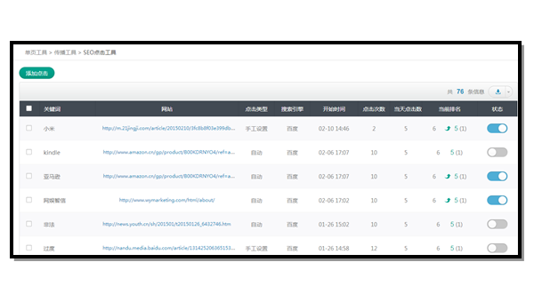WordPress 优化：借助插件实现文章内容的 SEO 自动优化-柚子网创