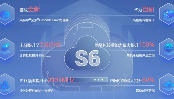 z - BlogPHP 服务器与标题优化实践：助力博客 SEO 飞升-柚子网创