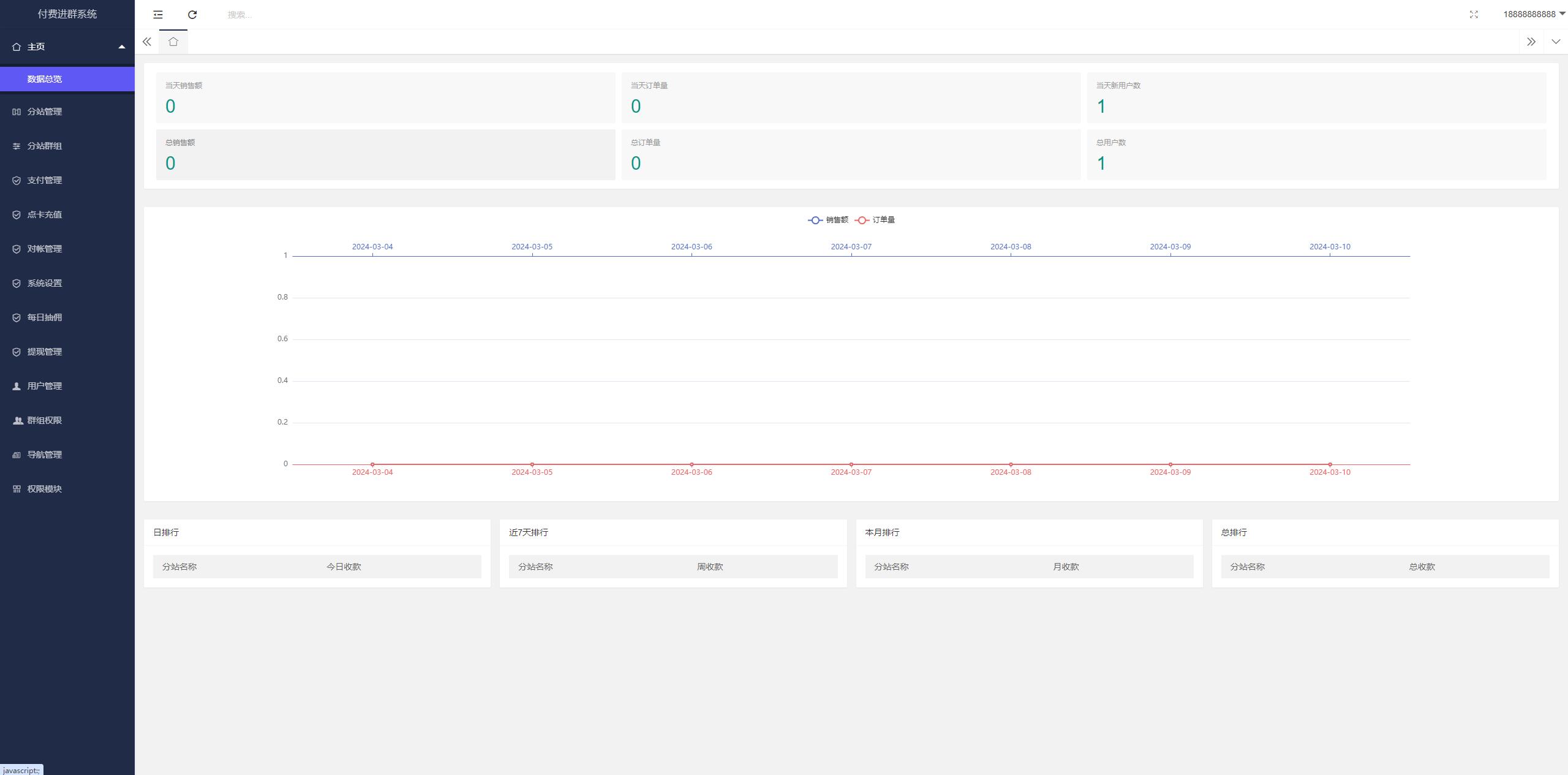 2024最新修复版独立付费进群系统源码全开源-柚子网创