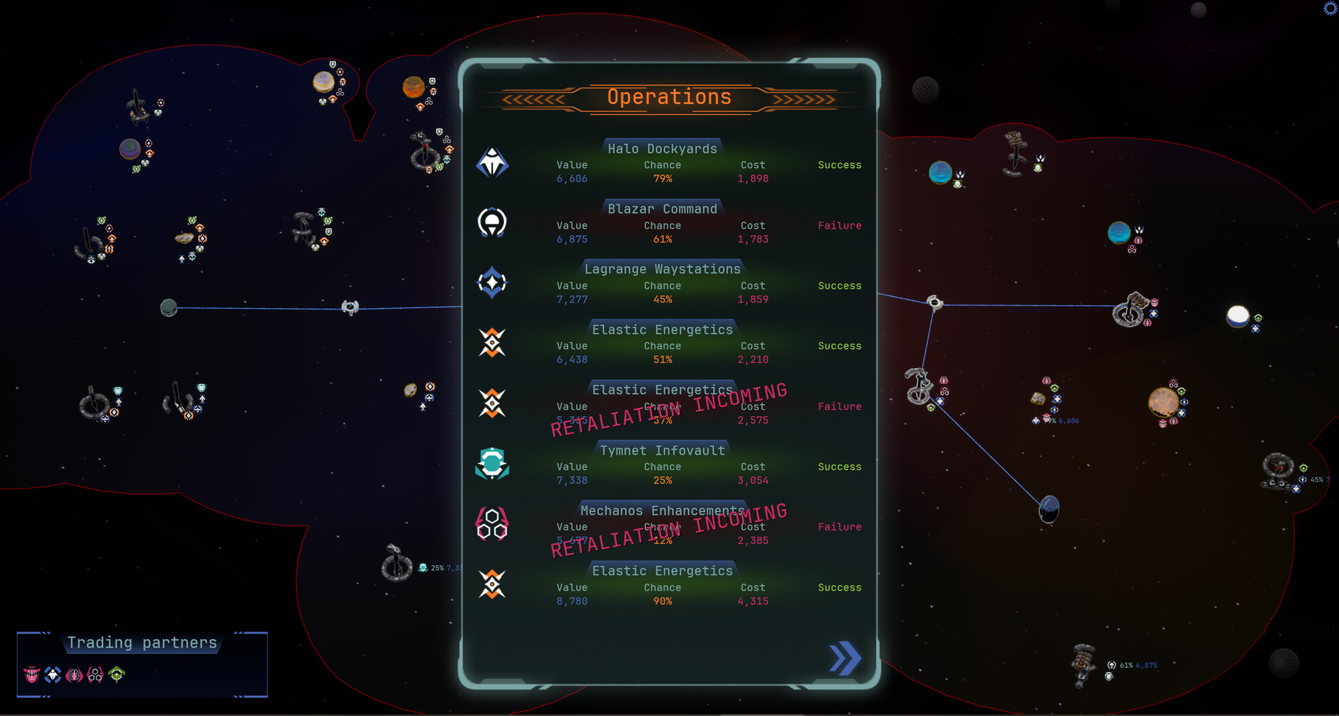 星际间谍公司/Interstellar Espionage Inc.