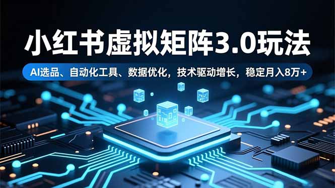 小红书虚拟矩阵3.0玩法，AI选品、自动化工具、数据优化，技术驱动增长，稳定月入8万+-柚子网创