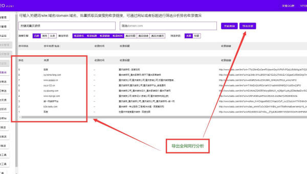 WordPress 标题优化新思路实践：独特标题吸引访客-柚子网创