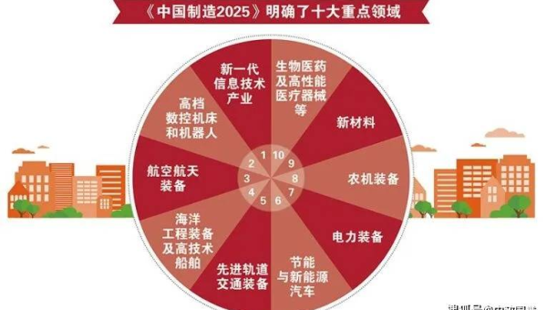 帝国 CMS 文章发布频率规划与 SEO 稳定性关系-柚子网创