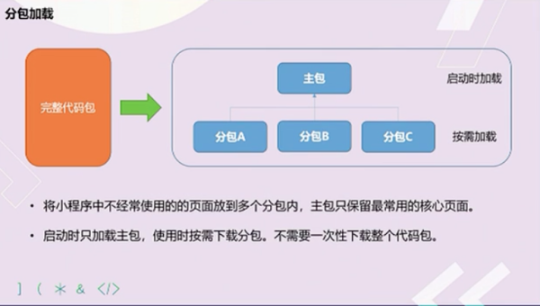 z - BlogPHP 博客通过优化 XML 站点地图提升 SEO 搜索引擎抓取-柚子网创