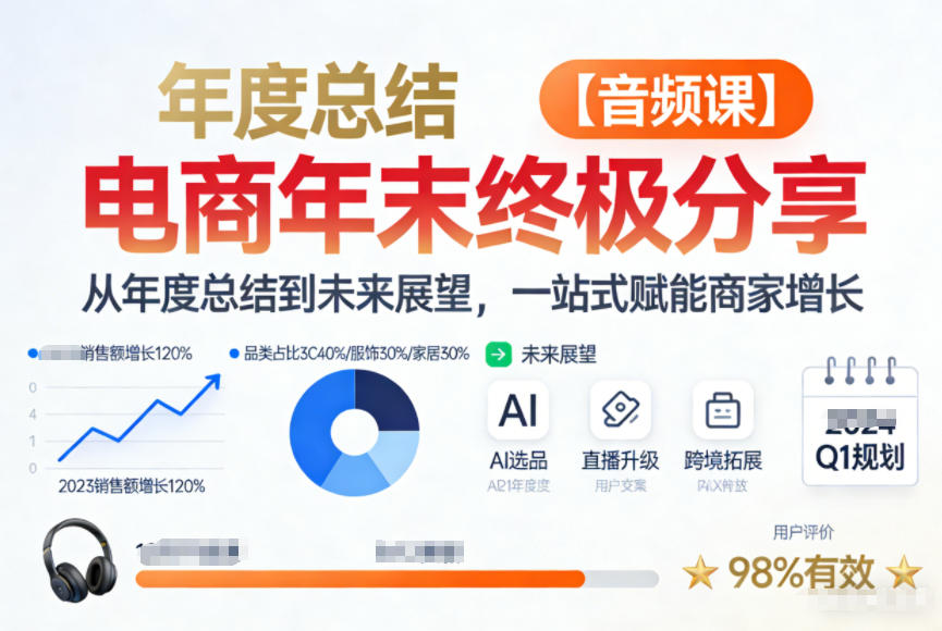 电商年未终极分享，从年度总结到未来展望，一站式赋能商家增长【音频课】-柚子网创
