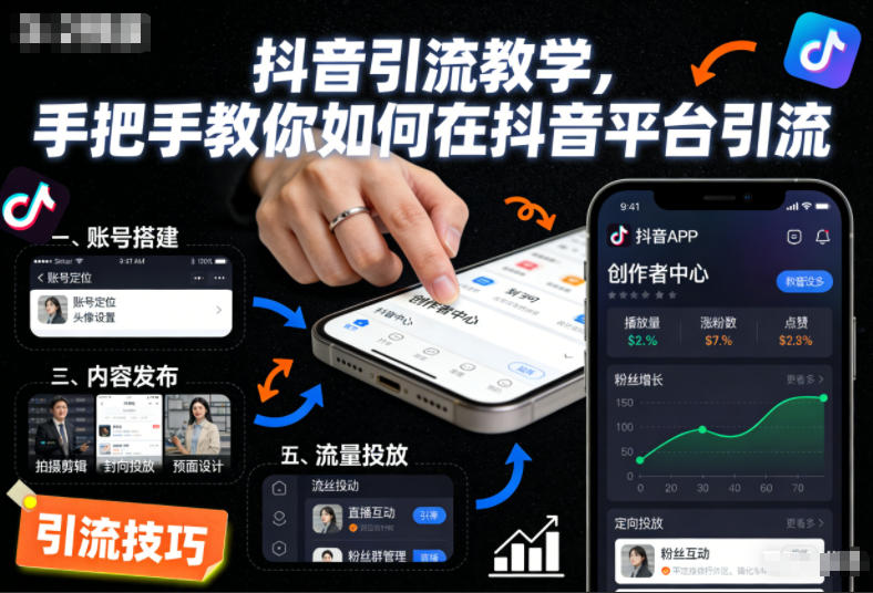 抖音引流教学，手把手教你如何在抖音平台引流-柚子网创