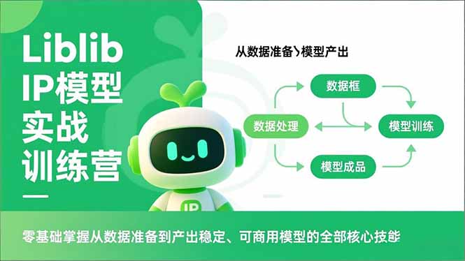 Liblib IP模型实战训练营，零基础掌握从数据准备到产出稳定、可商用模型的全部核心技能-柚子网创