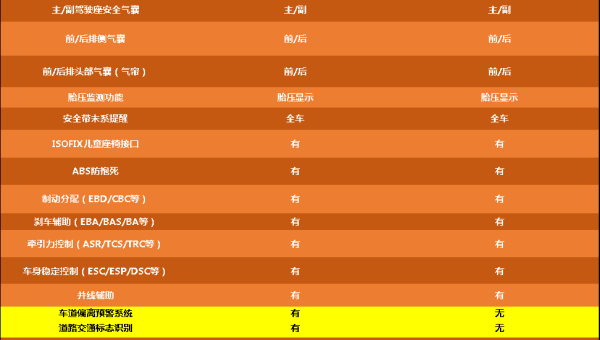 帝国 CMS 标题优化深度剖析：挖掘最大 SEO 潜力-柚子网创