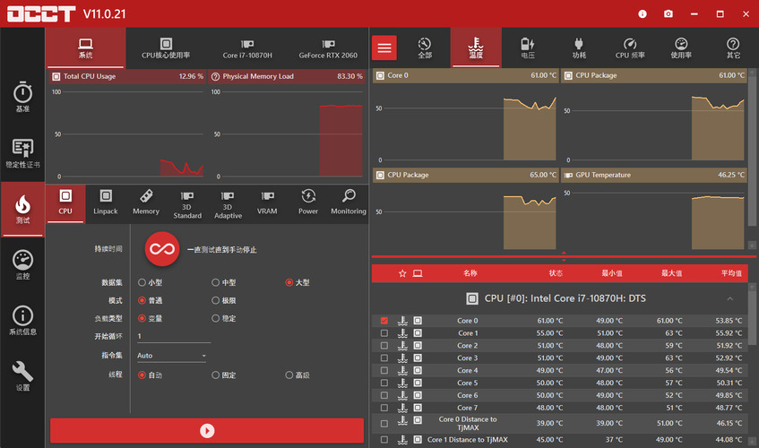 电源检测工具OCCT v15.0.13.99绿色版-柚子网创
