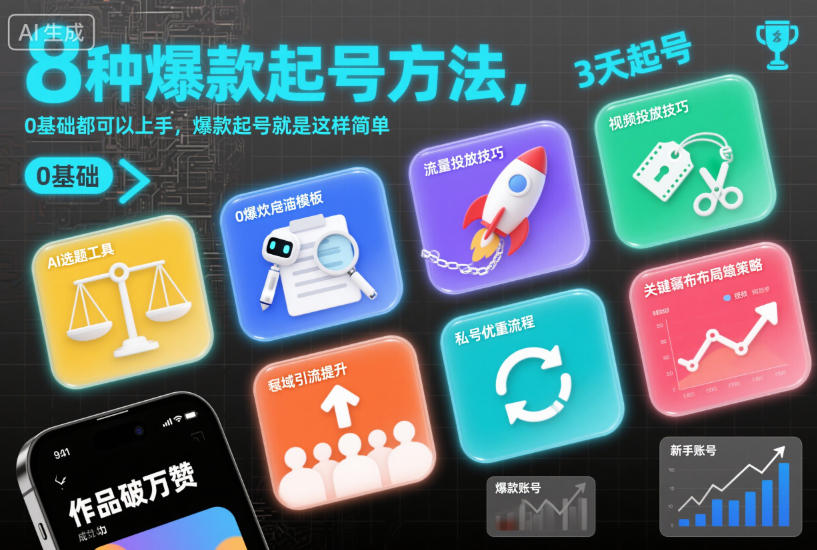8种爆款起号方法，0基础都可以上手，爆款起号就是这样简单-柚子网创