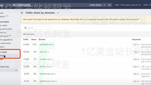 WordPress 网站：利用 post 修订历史提升 SEO 内容演变可信度-柚子网创