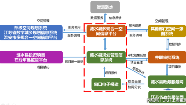 WordPress 优化：利用多站点功能提升整体 SEO 覆盖-柚子网创