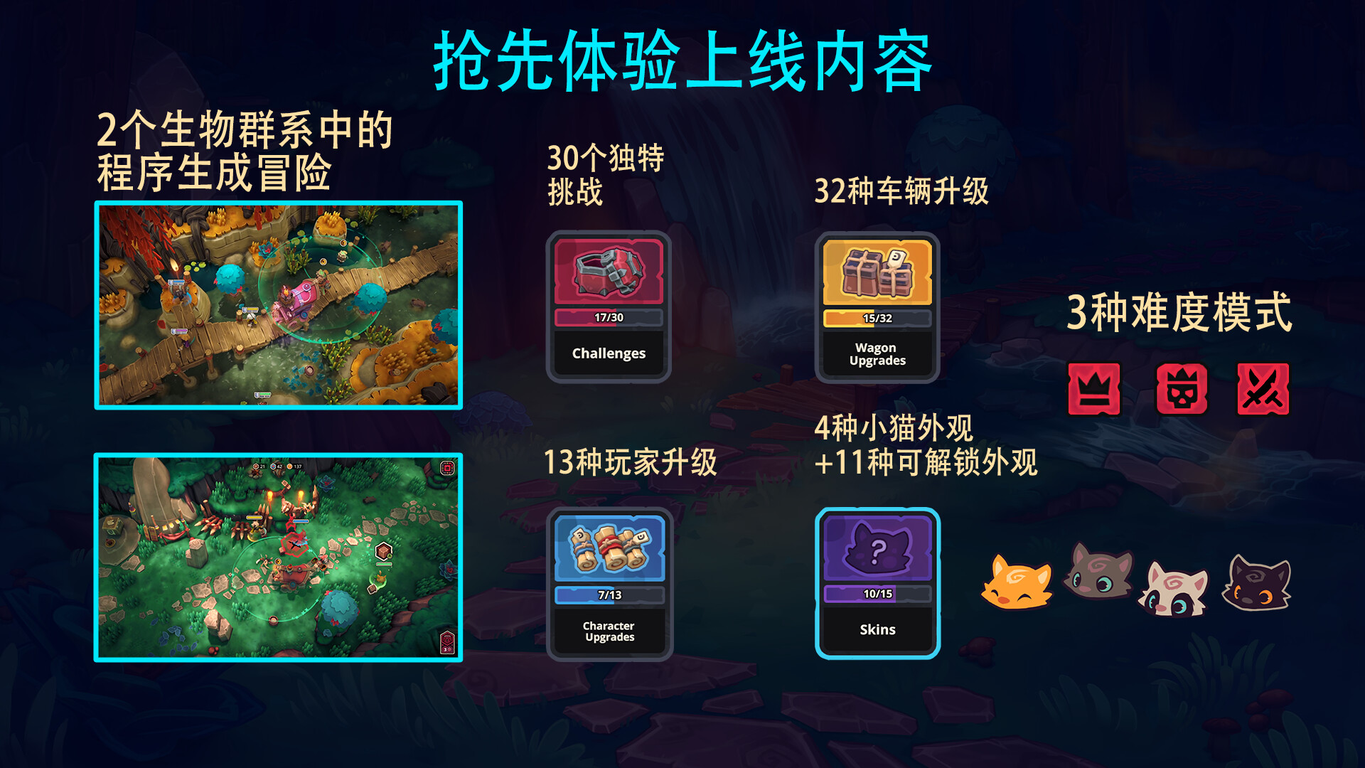 喵门镖局/Wild Woods-柚子网创