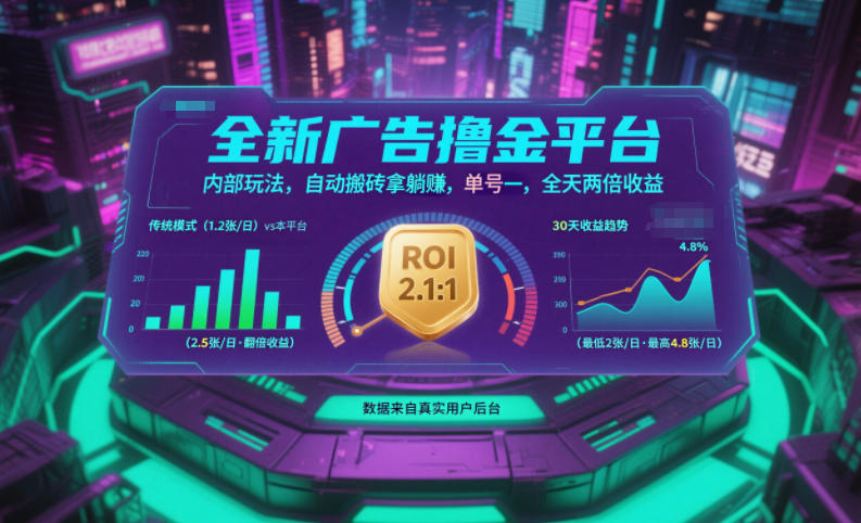 全新广告撸金平台，内部玩法，自动搬砖拿躺賺，单号一天保底2张+，全天两倍收益【揭秘】-柚子网创