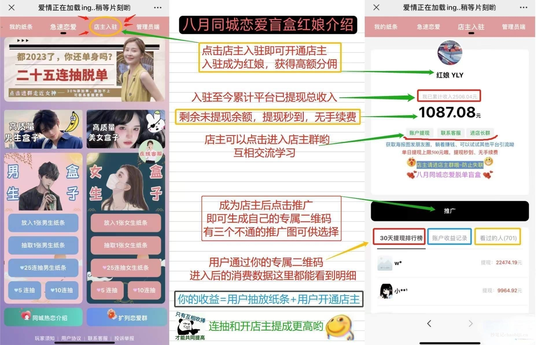 全新交友盲盒+付费进群二合一源码，府邸全套源码+视频搭建教程-柚子网创