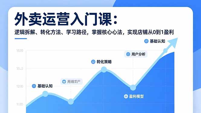 外卖运营入门课，逻辑拆解、转化方法、学习路径，掌握核心心法，实现店铺从0到1盈利-柚子网创