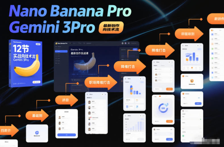 Nano Banana Pro Gemini 3Pro，最新创作实战课，12节实战向技术流，职场降维打击-柚子网创