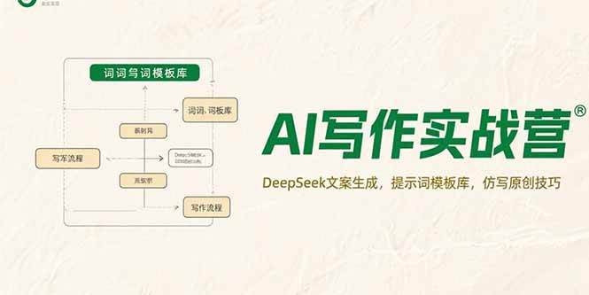 （15376期）AI写作实战营，DeepSeek文案生成，提示词模板库，仿写原创技巧-柚子网创