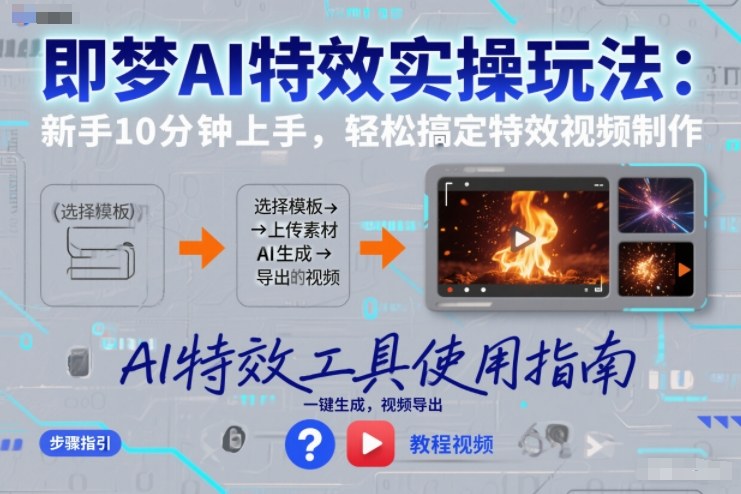 即梦AI特效实操玩法：新手10分钟上手，轻松搞定特效视频制作-柚子网创