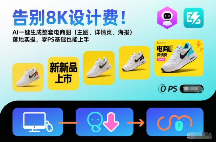 告别8K设计费！AI一键生成整套电商图(主图、详情页、海报)落地实操，零PS基础也能上手-柚子网创