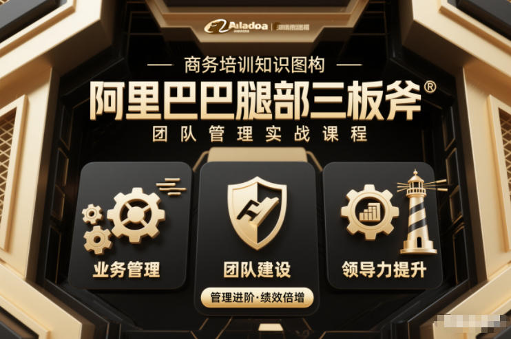 团队管理必学课程系列，阿里巴巴“腿部三板斧”-柚子网创