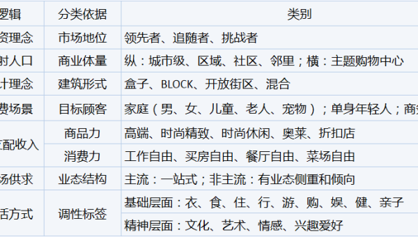 WordPress 在 SEO 优化中的文章撰写技巧：从基础到进阶-柚子网创