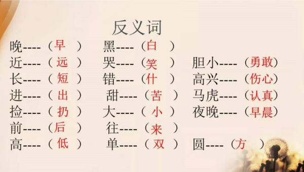 PHP 编程学习的性能优化策略-柚子网创