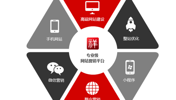 WordPress 文章内链建设与 SEO 优化：构建网站内部链接网络-柚子网创