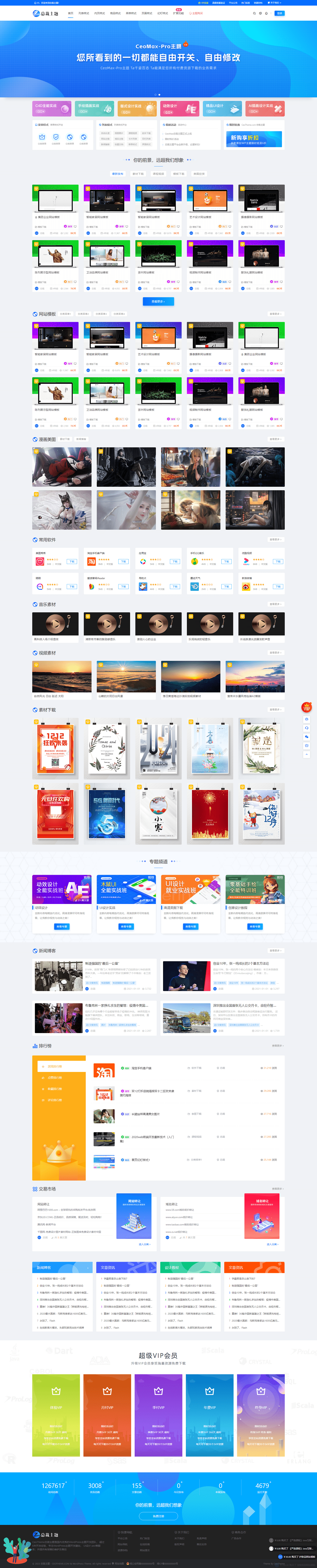 WordPress 资源展示型下载类主题 CeoMax-Pro_v7.6 开心版-柚子网创