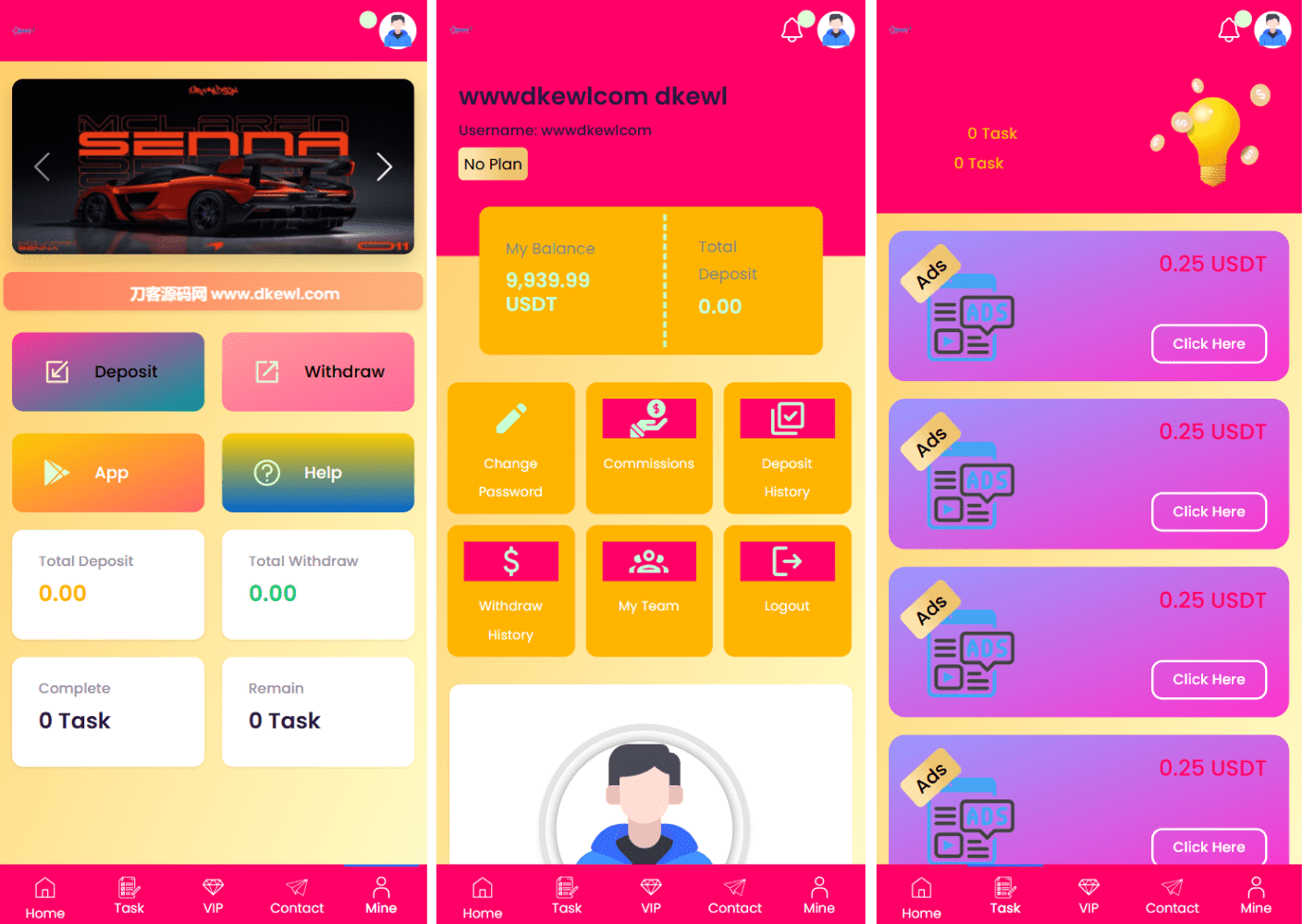 SENNA海外广告奖励投资理财源码/附详细教程-柚子网创