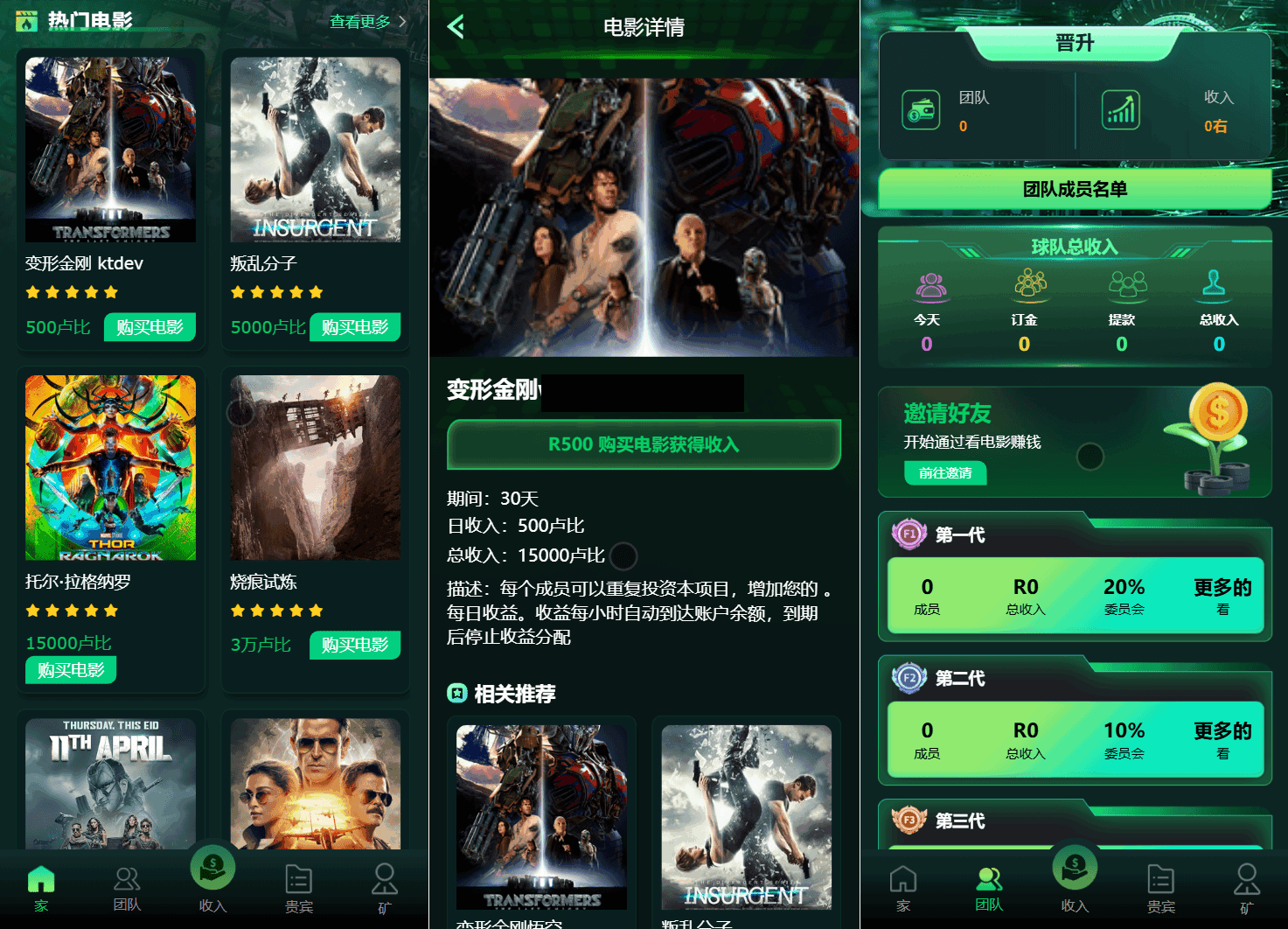 Flickiri Fun海外电影投资理财源码 影视理财类源码-柚子网创