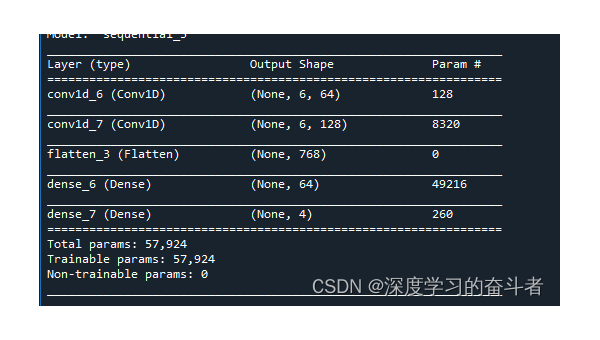 z - BlogPHP 博客 SEO：利用代码片段提升特定代码区域 SEO-柚子网创
